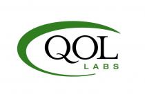 QOL LABS