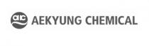 ac AEKYUNG CHEMICAL