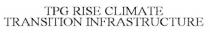TPG RISE CLIMATE TRANSITION INFRASTRUCTURE