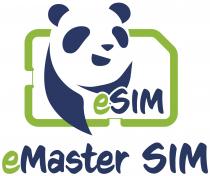 eSIM eMaster SIM