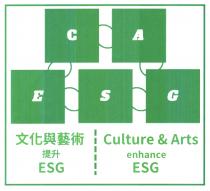 CAESG ESG Culture & Arts enhance ESG 文化與藝術 提升