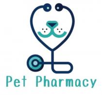 Pet Pharmacy