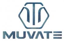 MUVAT