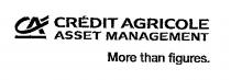 CA CREDIT AGRICOLE ASSET MANAGEMENT More than figures.