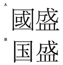 國盛 国盛