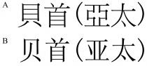 貝首(亞太) 贝首(亚太)