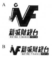 METRO FINANCE FM104 新城財經台