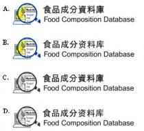 Food Composition Database Sugar Fat 食品成分資料庫 Food Composition Database Sugar Fat 食品成分资料库