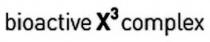 bioactive X3 complex
