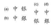 中银 中銀