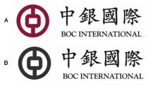 BOC INTERNATIONAL 中銀國際