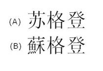 苏格登 蘇格登