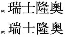 瑞士隆奧 瑞士隆奥