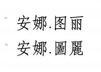 安娜.图丽 安娜.圖麗