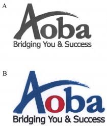 Aoba Bridging You & Success