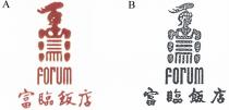 forum 富臨飯店
