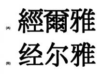 經爾雅 经尔雅