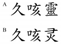 久咳靈 久咳灵