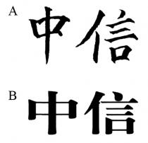 中信