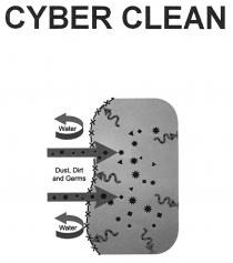 CYBER CLEAN Water Dust, Dirt and Germs