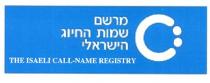 THE ISAELI CALL-NAME REGISTRY מרשם שמות החיוג הישראלי