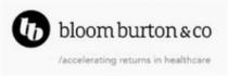 bb bloom burton & co /accelerating returns in healthcare