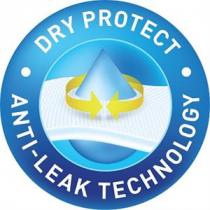 DRY PROTECT ANTI-LEAK TECHNOLOGY