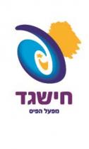 פ חיש גד מפעל הפיס