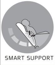 SMART SUPPORT