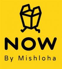 now By Mishloha