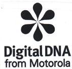 Digital DNA from Motorola