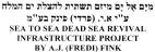 SEA TO SEA DEAD SEA REVIVAL INFRASTRUCTURE PROJECT BY A.J. FREDI FINK מים אל ים מיזם תשתית להצלת ים המלח ע