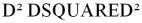 D2 DSQUARED