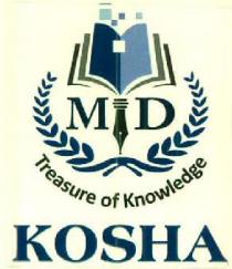 MD KOSHA
