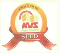 KVS