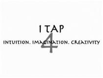 ITAP Intuition Imagination creativity