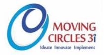 Moving Circles 3i- ideate, innovate, implement