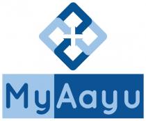MYAAYU
