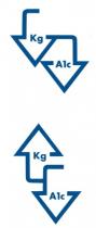 KgA1C and
