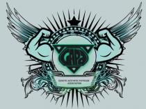 Genetic Aesthetic Physique Association