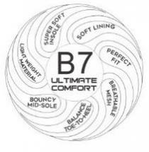 B7 ULTIMATE COMFORT