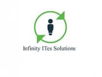INFINITY ITES SOLUTIONS