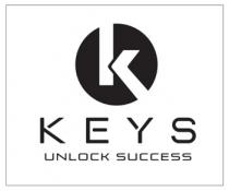 Keys - Unlock Success