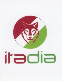 ITADIA of wolf