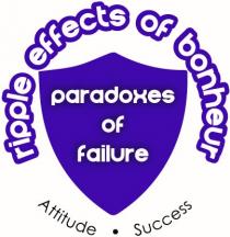 RIPPLE EFFECTS OF BONHEUR PARADOXES OF FALIURE