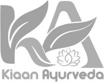 KIAAN AYURVEDA of KA