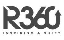 R360
