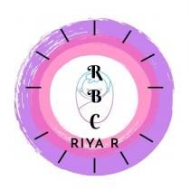 RBC RIYA R