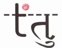 TANTU