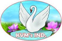 KVM's IND